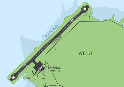 Weno-Airport