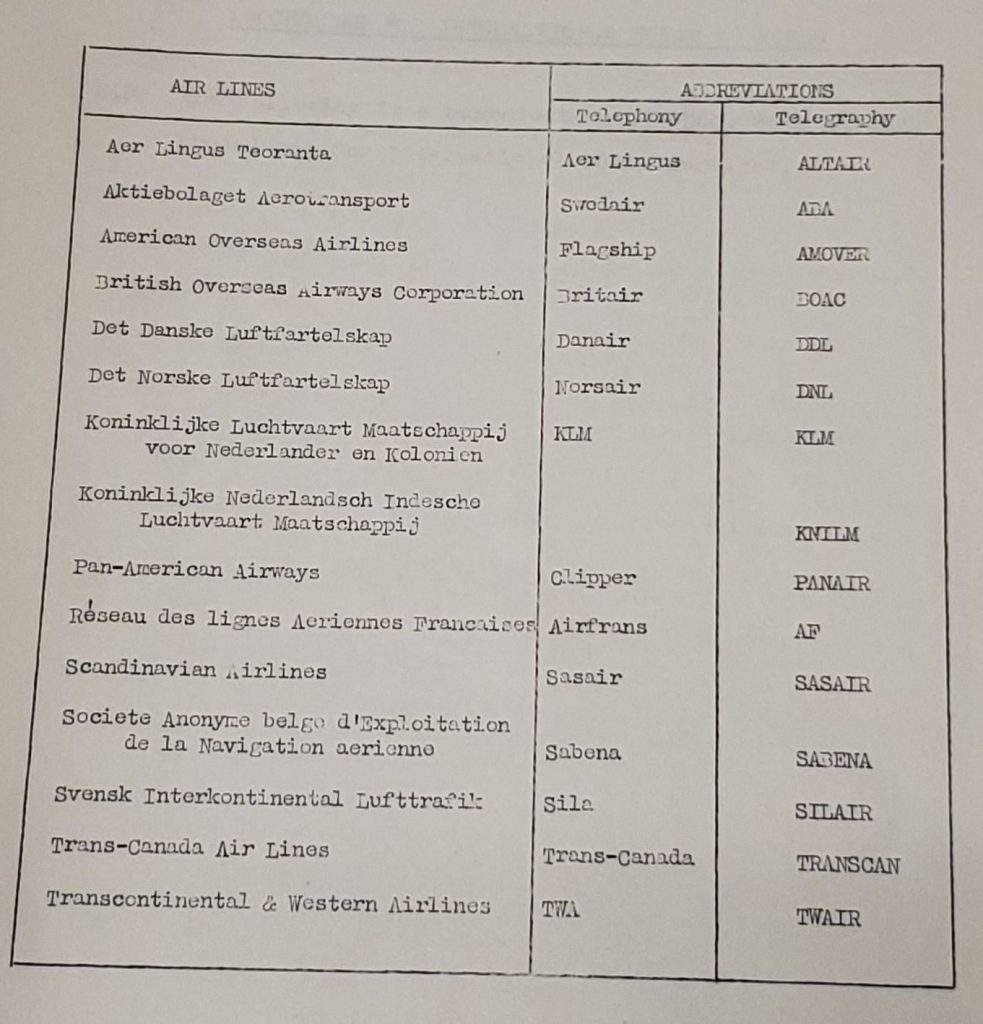 През 1944 всички световни авиокомпании се събират на един лист